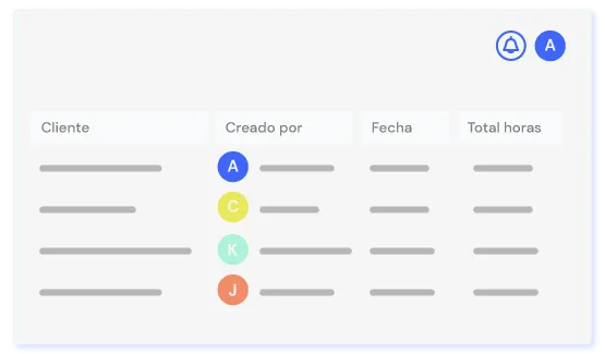 zinkee dashboard