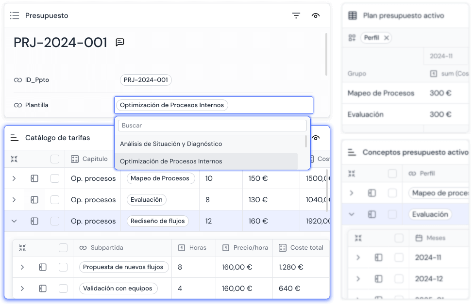 Alimentación de los datos de un presupuesto desde una plantilla en Zinkee